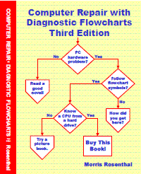 download differential equations with mathematica