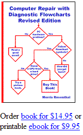 pc flowchart