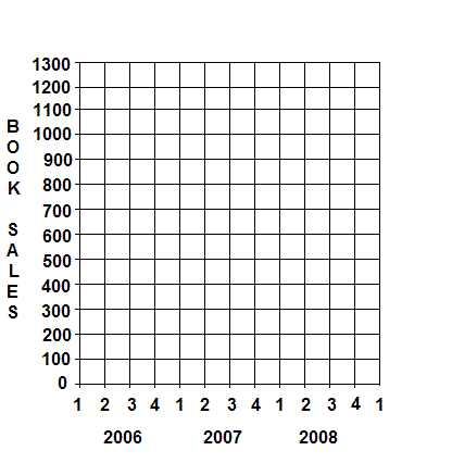 create a graph paper magdalene project org make grid paper